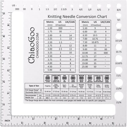 ChiaoGoo Square Gauge